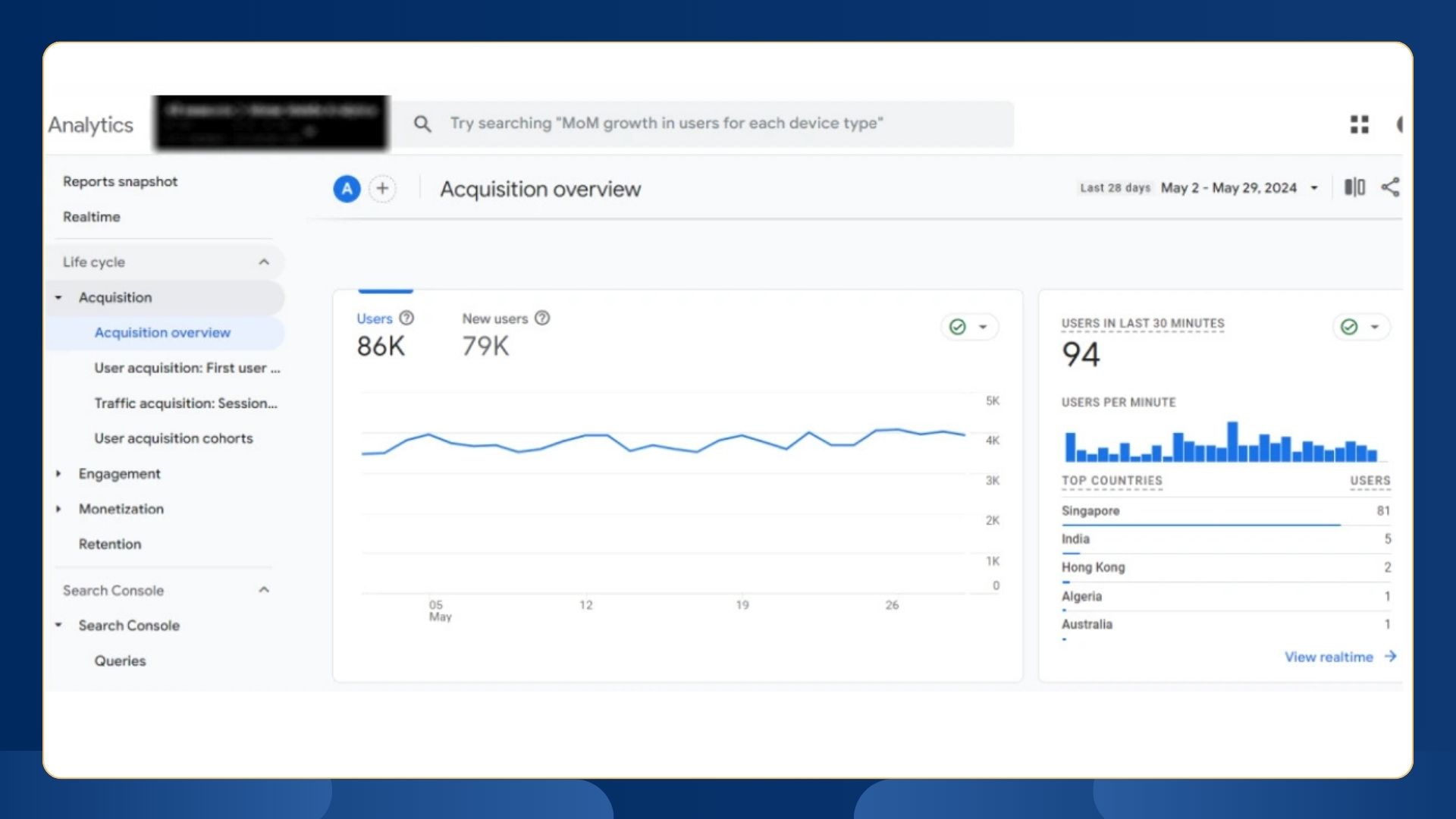 80k users stats